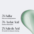 Anti-Pimple Pack 5