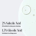 Acne Control Body Wash 5