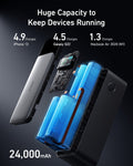 Anker 737 Power Bank (PowerCore 24K) 4