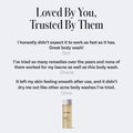 Acne Control Superclean Body Wash 7