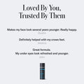 Eye Cream - Anti-Aging Formula 6