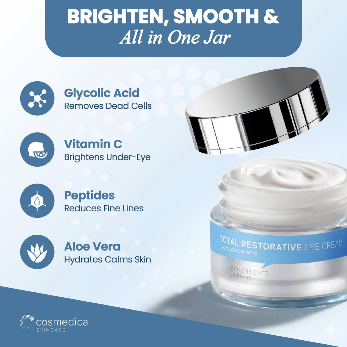 Cosmedica Skincare Eye Cream 0.7 Ounce | Anti-Aging Hydration Eye Cream with Green Tea Caffeine Peptide Complex | Lightweight Non-Greasy Formula for Dark Circles Puffiness Wrinkles Fine Lines