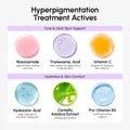 Face & Body Serum for Dark Spots 4