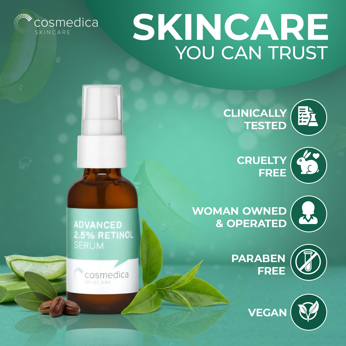 Cosmedica Skincare Retinol Serum 2.5% | Hydrating Vitamin A Serum with Green Tea Hyaluronic Acid Vitamin E | Non-Irritating Serum for Sensitive Skin Oily Skin | 1oz