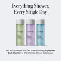 Co-Wash Cleansing Conditioner 5