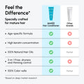 Deep Hydrating Coconut Conditioner 8
