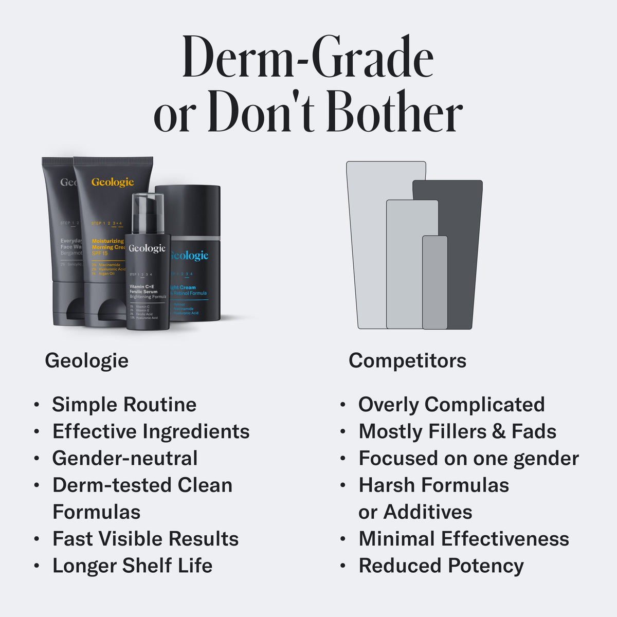 Geologie Skincare Gift Set