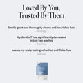 Moisturizing Dandruff Shampoo 6