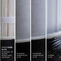 ECHO Whole Home Water Filter 10