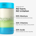 Glycolic Acid Pads 200 PCS 5