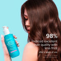 Keratin Oil Serum for Dry & Damaged Hair 2