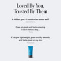 Hydro-Gel Moisturizer 6