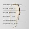 Skin Memory Daily Moisturizer 4