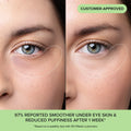 Instant Eye Smoother Balm 2