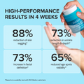 Retinol & Collagen Anti-Age Cream 10