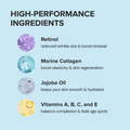Retinol & Collagen Anti-Age Cream 8
