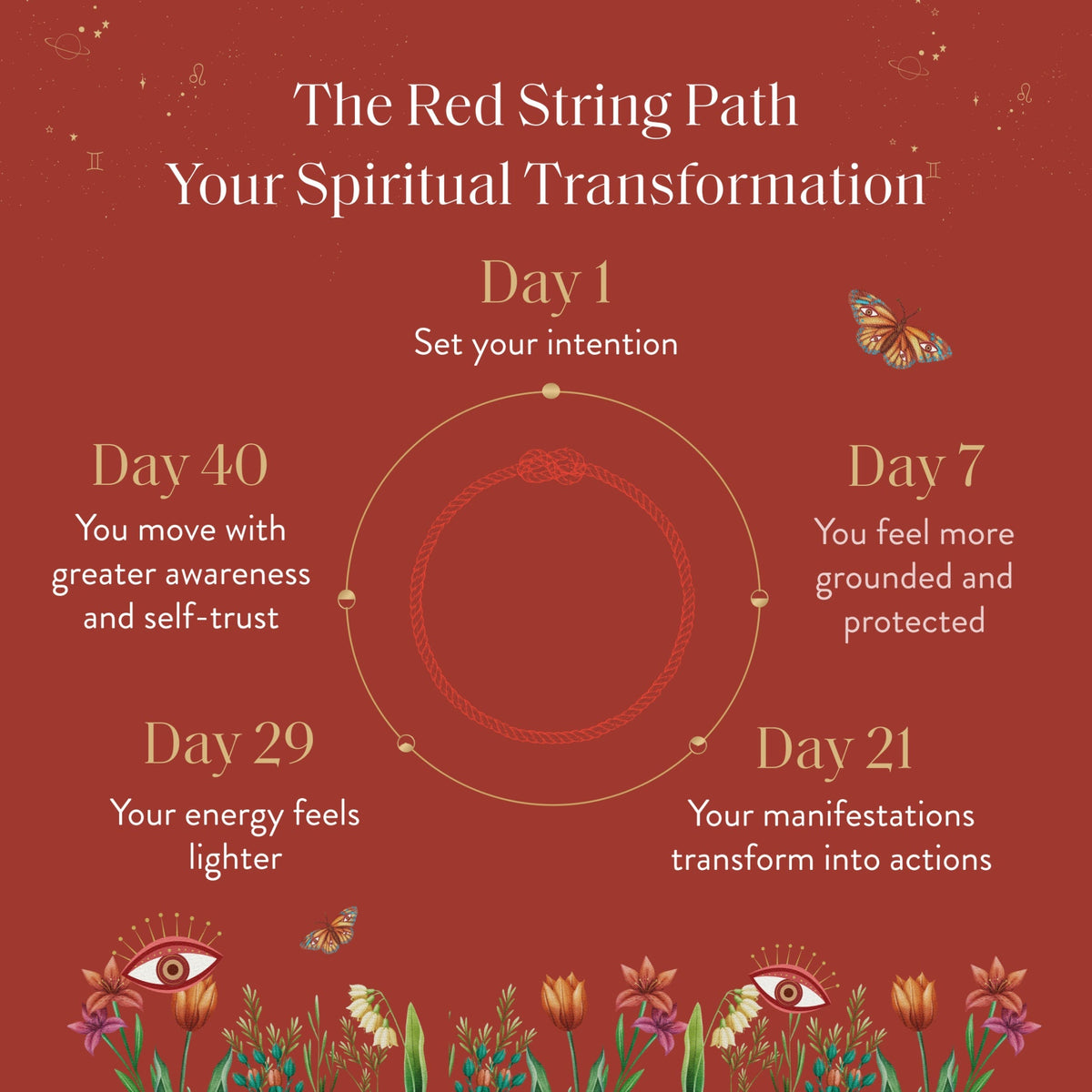 Fortune Thread Horseshoe Red String Bracelet