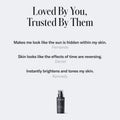 Vitamin C+E Ferulic Serum 7