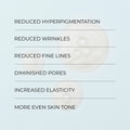 IDEO Skin Memory Serum 2