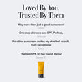 Broad-Spectrum SPF30 Face Sunscreen 6