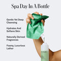 Superclean Body Wash 10