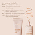 Tone Up Essential Glow Blurring + Brightening Primer 4
