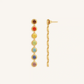 Celestial Chakra Evil Eye Multi-Stone Earrings 3