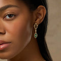 Dreams Secured Tiger’s Eye & Malachite Hamsa & Evil Eye Earrings 2
