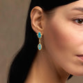 Peaceful Mindset Turquoise Evil Eye & Hamsa Gold Earrings 2
