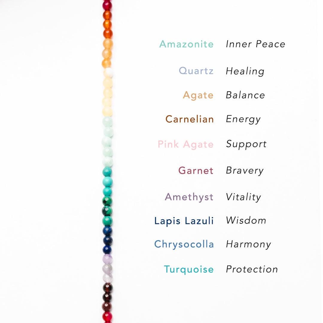 Divine Healer Healing 4mm Necklace