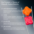 Arq8™ Creatine Monohydrate Gummies 9