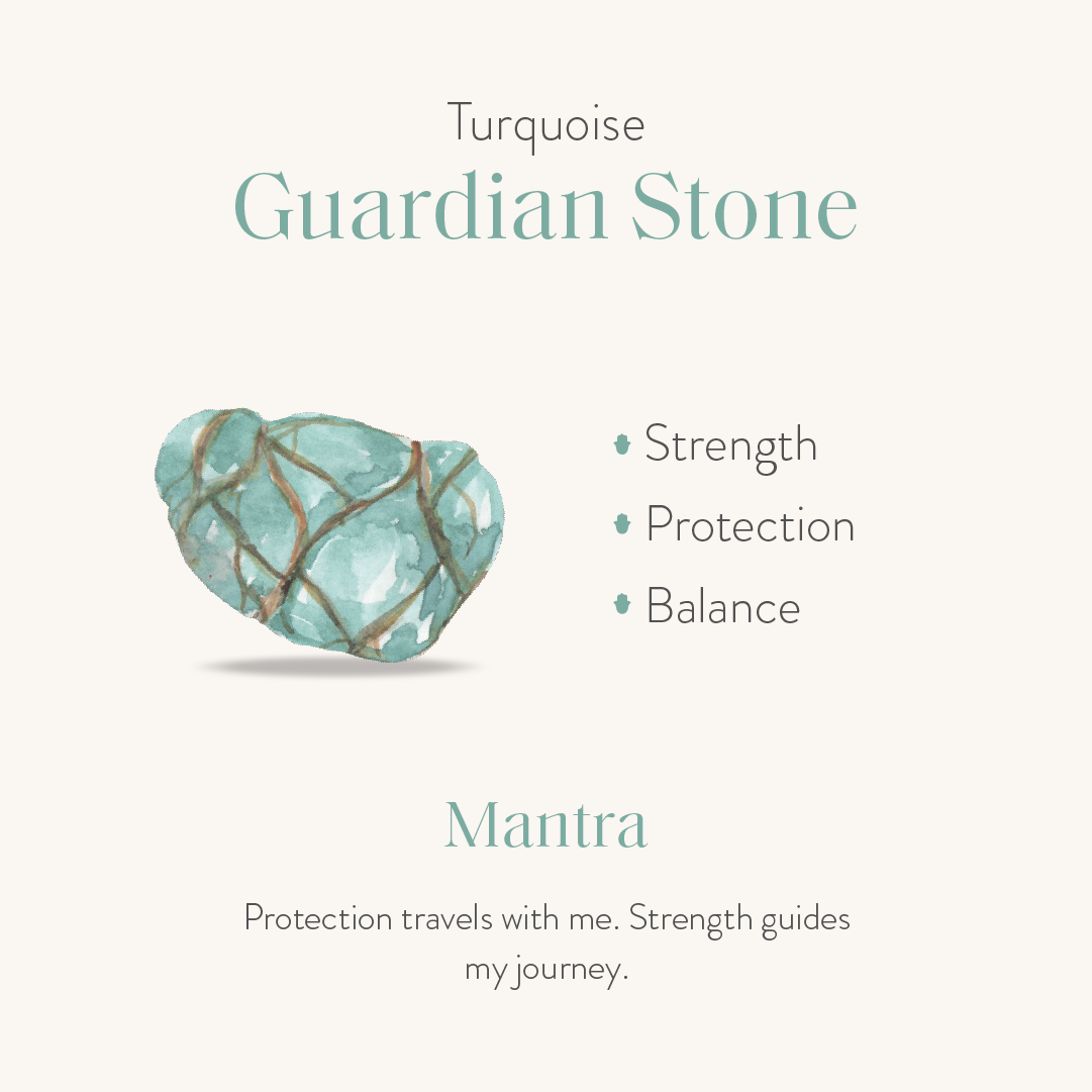 Sublime Tranquility - 4 Symbol Tiger's Eye Turquoise Necklace