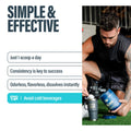 Collagen Peptides 6