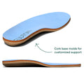 The Athletic Insole 3