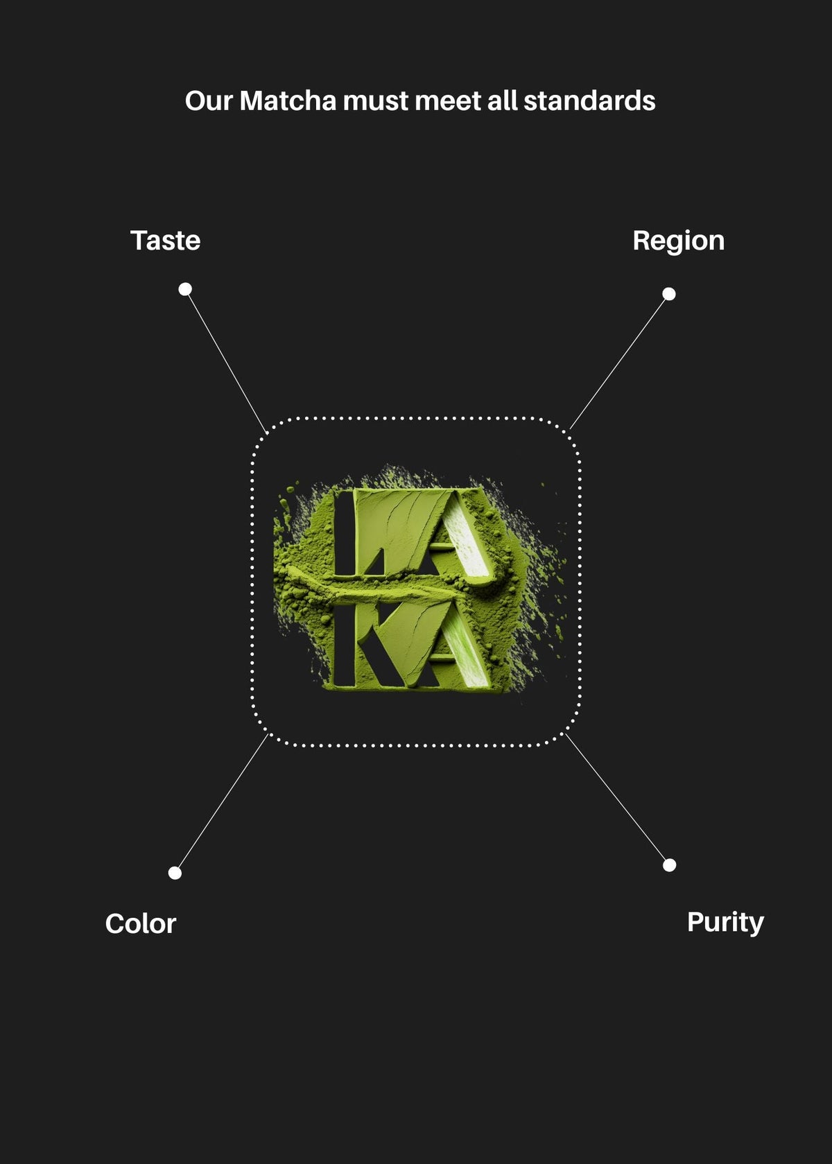 LAKA® Matcha™