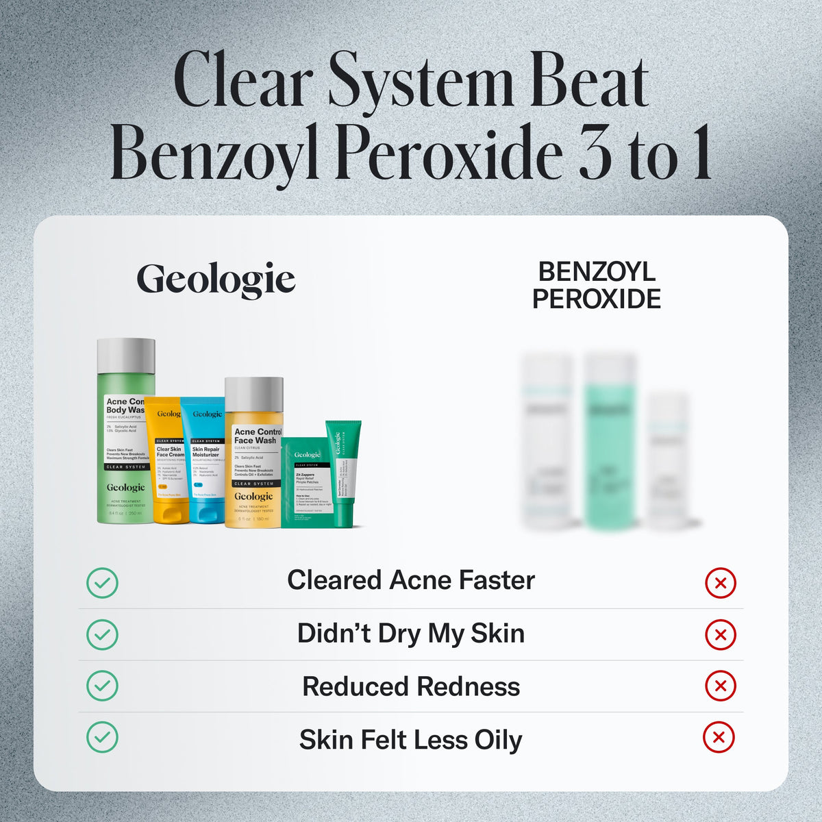 Clear System Starter Routine