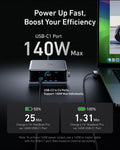 Anker Prime Charger (250W, 6 Ports, GaNPrime) 3