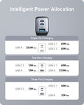 Anker <b>735</b> Charger (Nano II 65W) (2-Pack) 7
