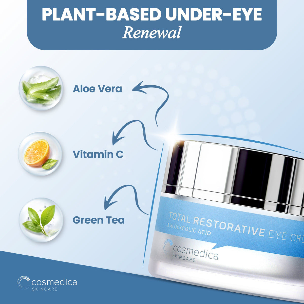 Cosmedica Skincare Eye Cream 0.7 Ounce | Anti-Aging Hydration Eye Cream with Green Tea Caffeine Peptide Complex | Lightweight Non-Greasy Formula for Dark Circles Puffiness Wrinkles Fine Lines
