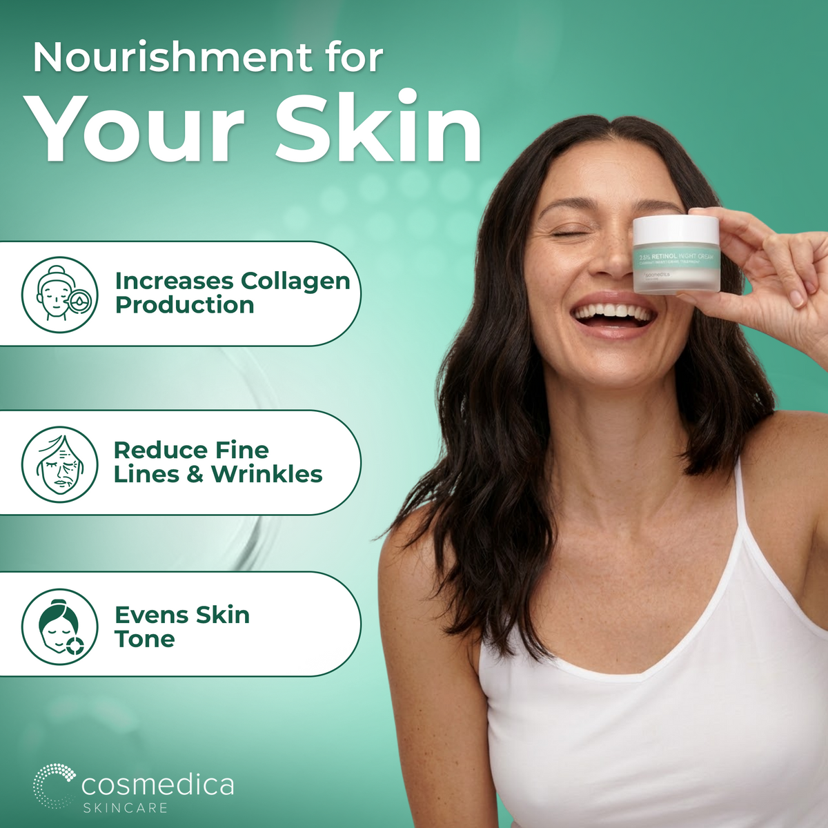 Cosmedica Skincare Retinol Night Cream – Anti Aging Face Moisturizer with Retinol (Vitamin A) & Hyaluronic Acid – Wrinkle Repair Cream for Acne, Fine Lines & Dark Spots – Night Cream for Face, 1.7 oz