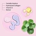 Collagen & Retinol Toner Pads 6