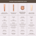 Tone Up Essential Glow Blurring + Brightening Primer 6