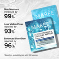 Hydrogel Collagen Face Mask 6