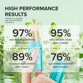 Instant Eye Smoother Balm 7