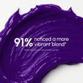 Purple Mask for Blonde Hair 3
