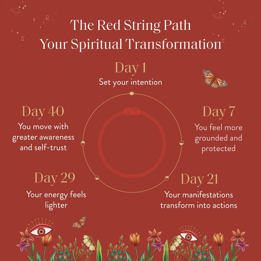 Blossoming Spirit Mother of Pearl Lotus Red String Bracelet