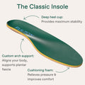 The Classic Insole 2