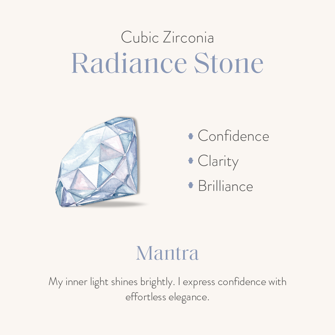 Intuitive Power - Moon & Star Ring