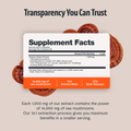 Organic Reishi Mushroom Capsules 3