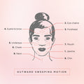 Gua Sha Facial Ritual Smoothing Stone 5